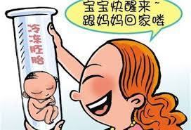 PGT三代试管